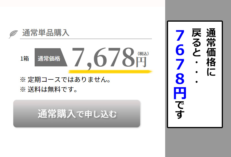 通常価格に戻ると